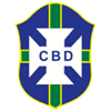 Combinado da CBD