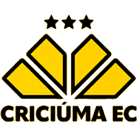 Criciúma